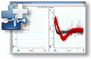 Spike Histogram