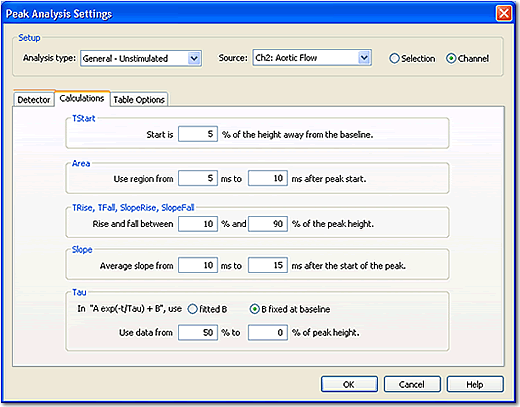 Peak Analysis SettingダイアログのCalculationタブ