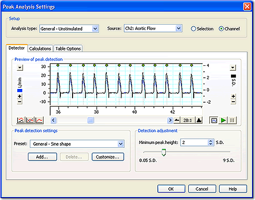 Peak Analysis SettingダイアログのDetectorタブ