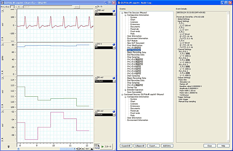 ChartアプリケーションウィンドウにGLPステータスバーと、監査証跡